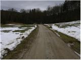 Mekinje nad Stično - Pristava above Stična